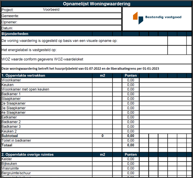 Puntentelling huurwoning Bestendig Vastgoed